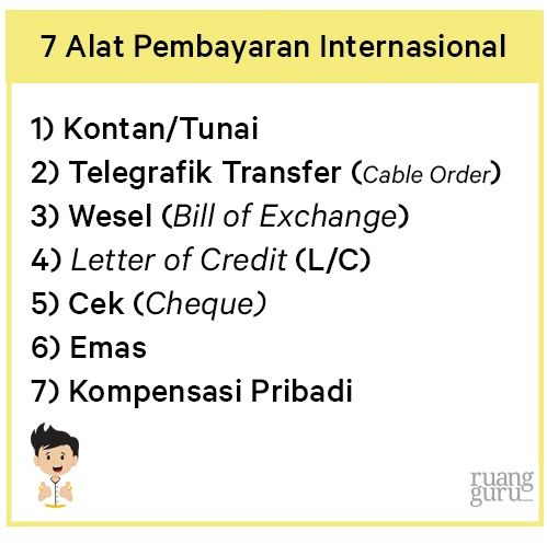 7 Alat Pembayaran Internasional Ini Perlu Kamu Ketahui! | Ekonomi Kelas 11